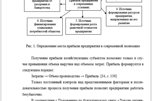 Зеркало на кракен