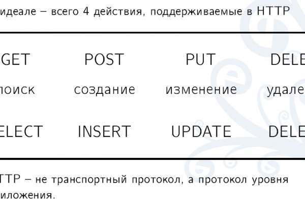 Кракен шоп зеркало